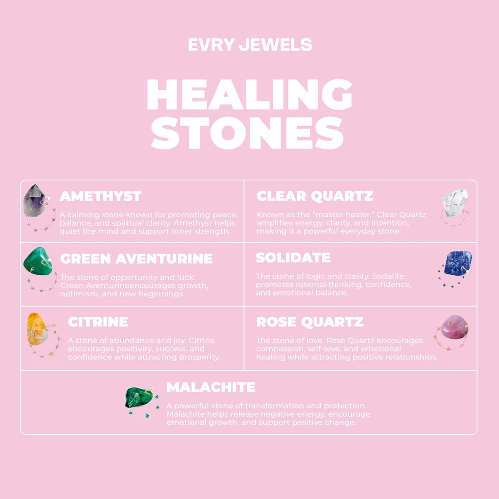 Healing Stone Angel Bracelet